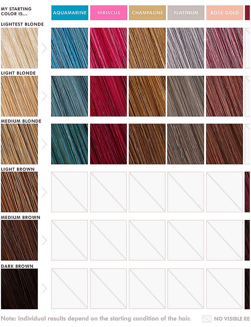 Moroccanoil Champagne Colour Depositing Hair Mask 200ml - Image 2