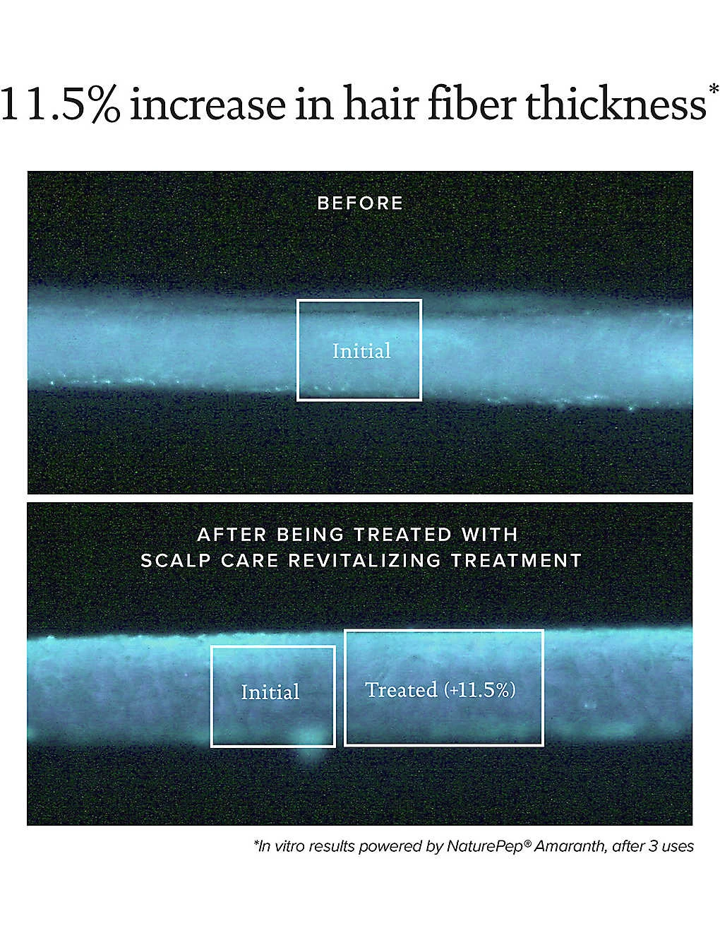 Living Proof Scalp Care Revitalizing Treatment 73ml - Image 5