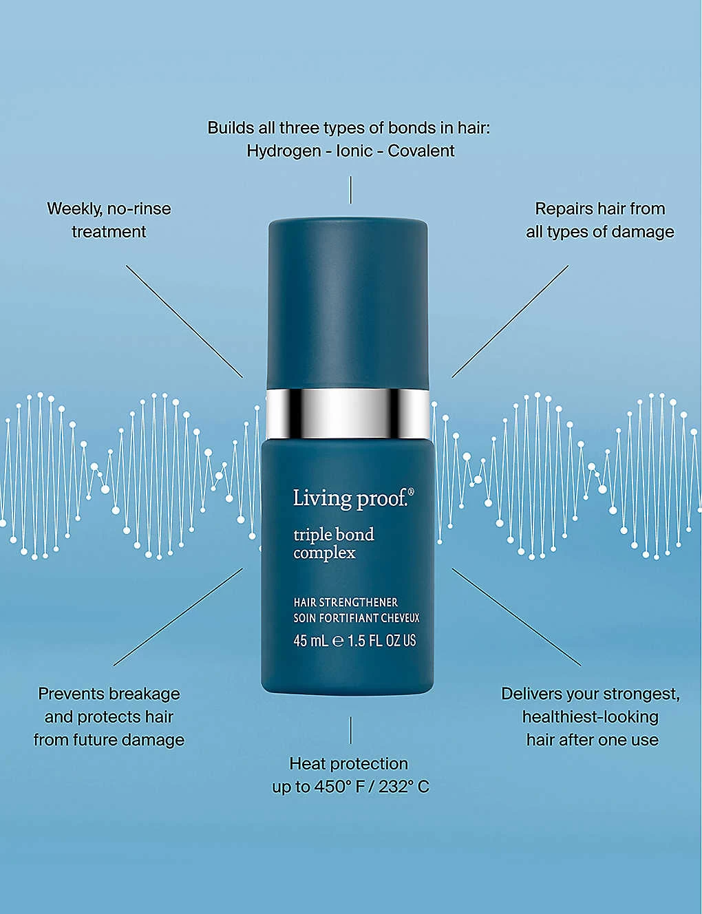 Living Proof Triple Bond Complex Hair Strengthener 45ml - Image 6