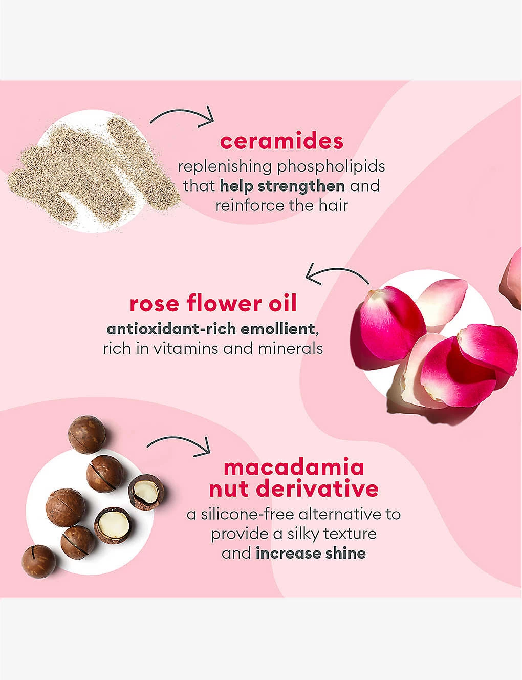 Don't Despair, Repair!™ Strengthening Treatment Oil 30ml - Image 10