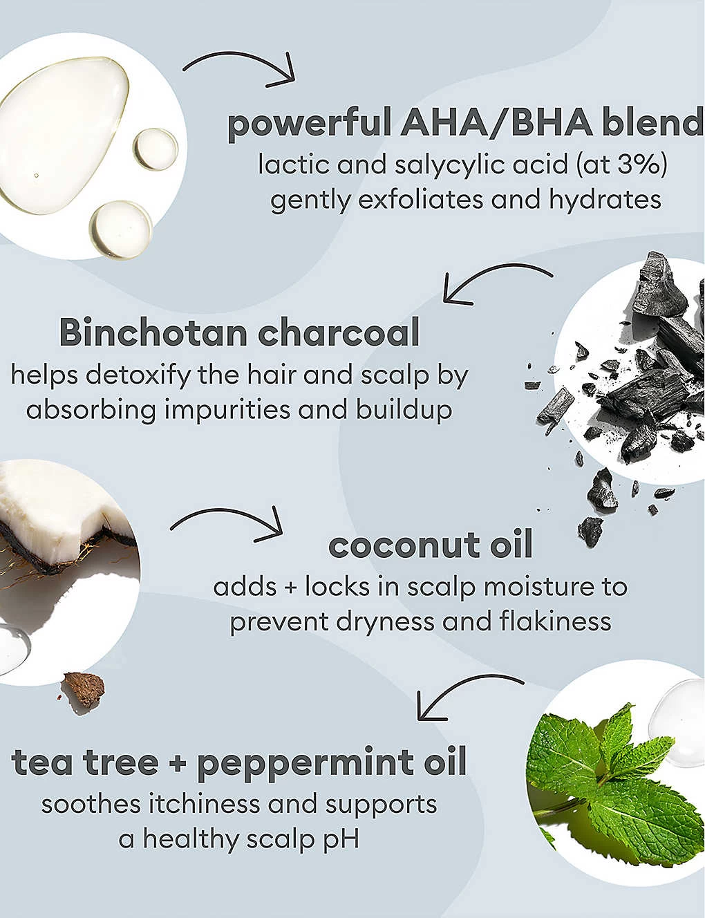 MegaStrength Dandruff Control Shampoo 240ml - Image 8