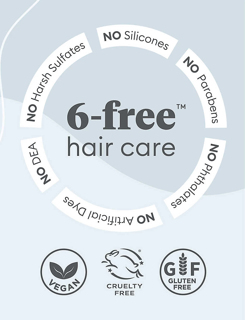 Scalp Revival Scalp Mask 177ml - Image 7