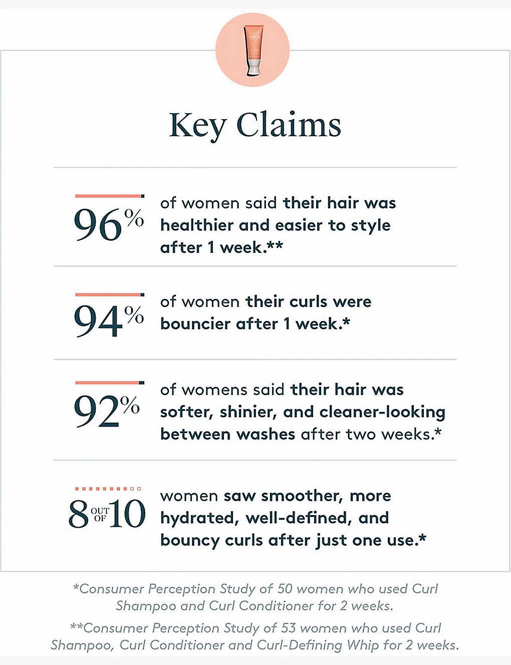 VIRTUE Curl Conditioner 500ml - Image 8